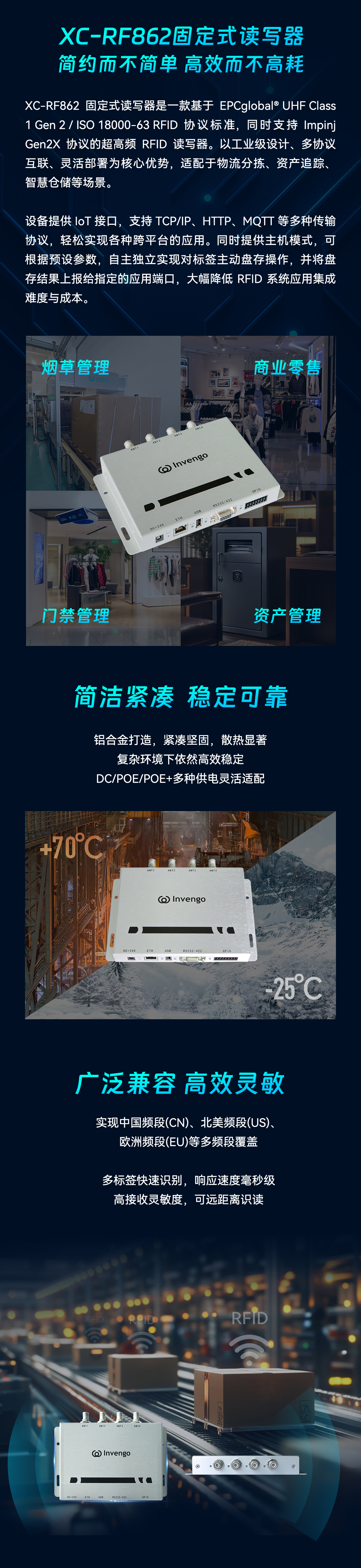 862固定式读写器长图_02.jpg